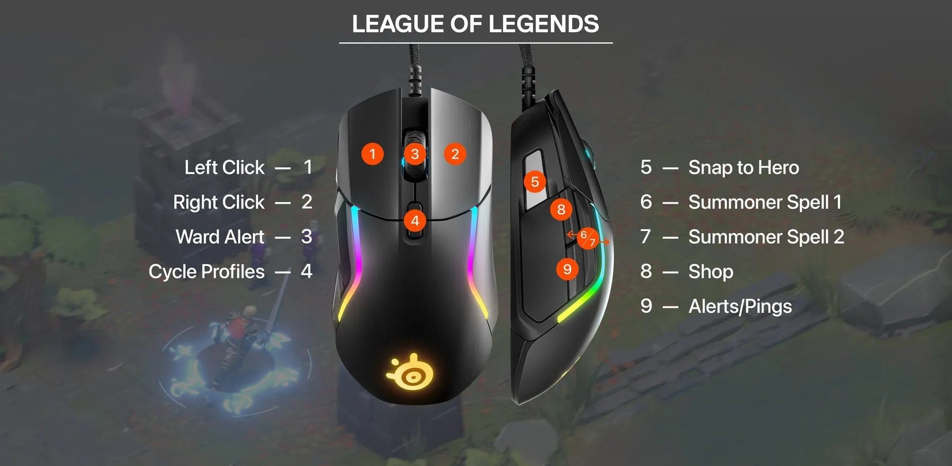 Die designierten Zusatztasten einer Gaming Maus für League of Legends. | Credit: Steelseries. 